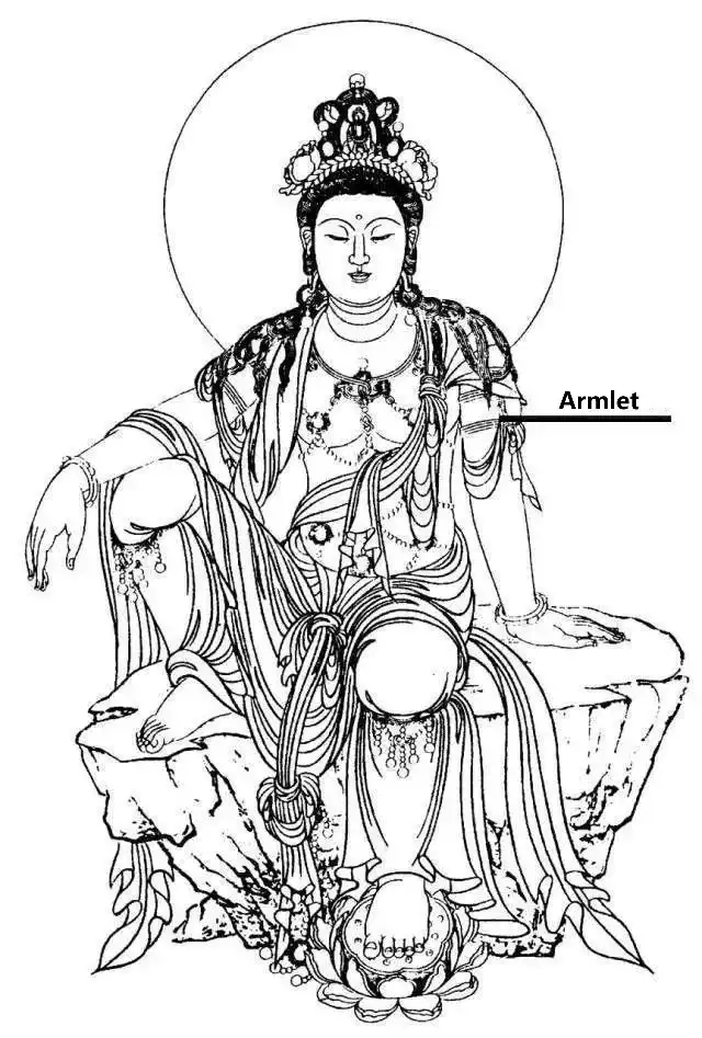 Buddha Statues Decorative Parts Armlet