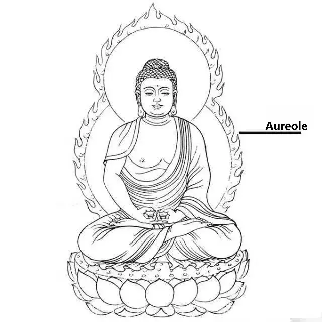 Buddha Statues Decorative Parts Aureole