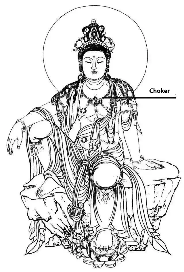 Buddha Statues Decorative Parts Choker