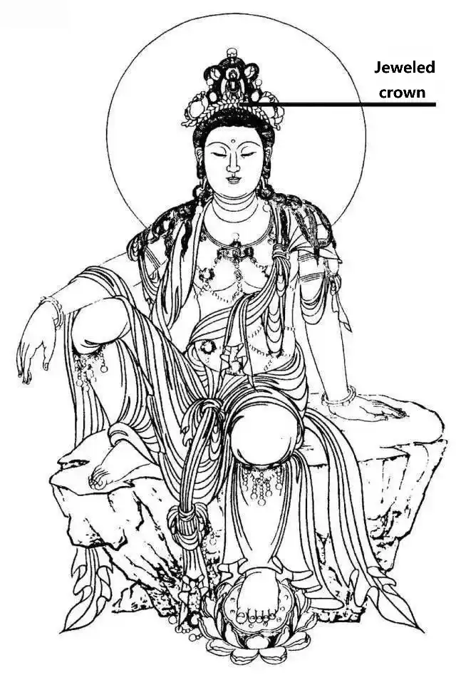 Buddha Statues Decorative Parts Jeweled crown