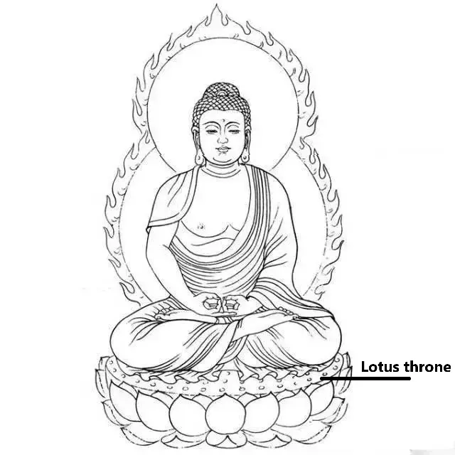 Buddha Statues Decorative Parts Lotus throne