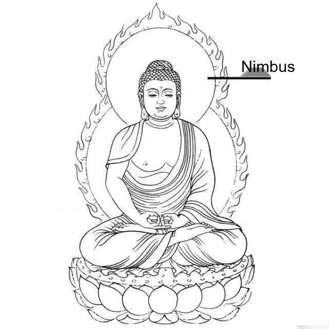 Buddha Statues Decorative Parts Nimbus